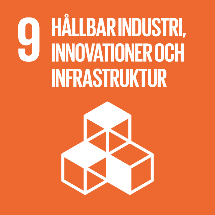 Hållbar industri